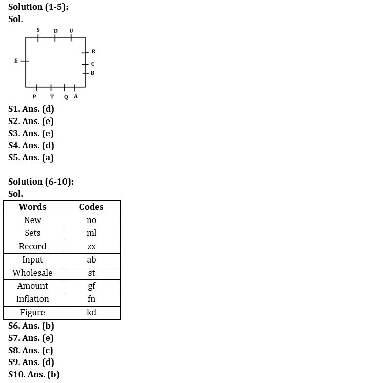 Reasoning Ability Quiz For IBPS Clerk Prelims 2022- 8th August_3.1