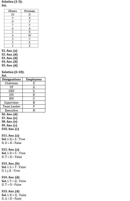 Reasoning Ability Quiz For IBPS RRB PO Clerk Prelims 2022- 8th August_3.1