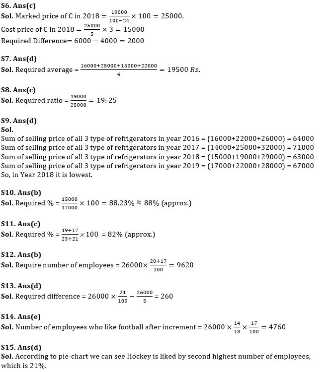 Quantitative Aptitude Quiz For IBPS RRB PO/Clerk Prelims 2022- 8th August_8.1