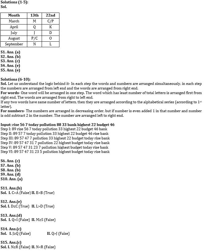 Reasoning Ability Quiz For NABARD Grade A 2022- 8th August_3.1