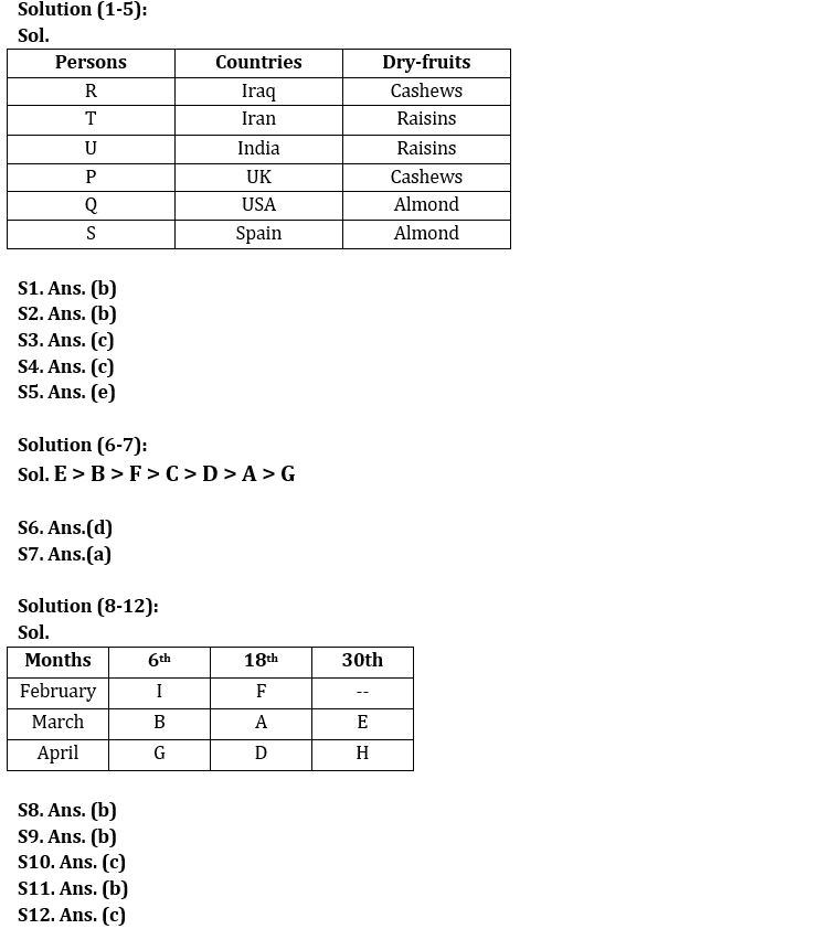 Reasoning Ability Quiz For IBPS Clerk/PO Prelims 2022- 10th August_3.1