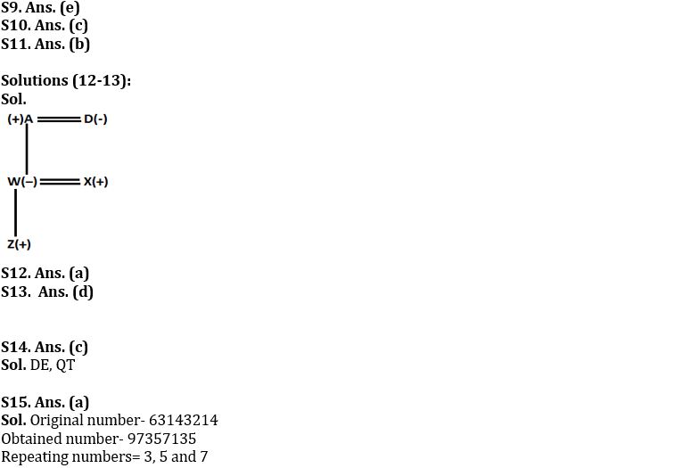 Reasoning Ability Quiz For NABARD Grade A 2022- 11th August_4.1