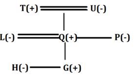 Reasoning Ability Quiz For IBPS Clerk/PO Prelims 2022- 11th August_3.1