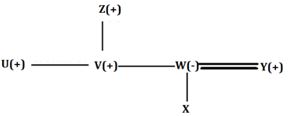 Reasoning Ability Quiz For IBPS Clerk/PO Prelims 2022- 11th August_4.1