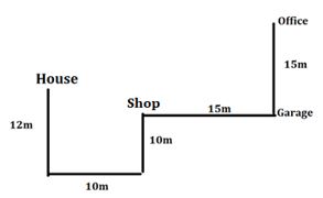 Reasoning Ability Quiz For IBPS Clerk/PO Prelims 2022- 11th August_5.1