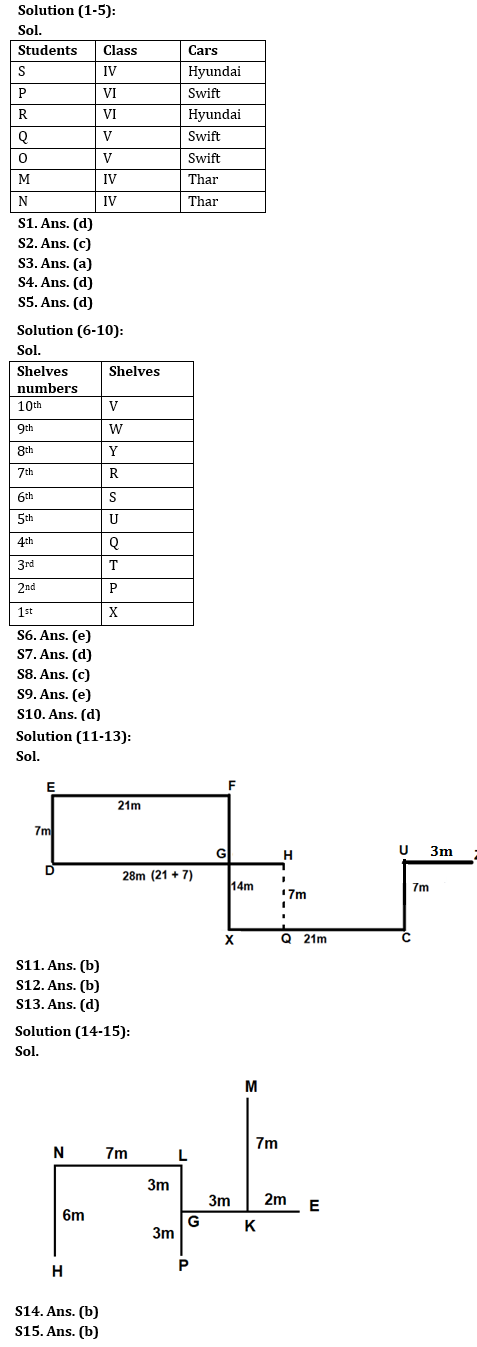 Reasoning Ability Quiz For IBPS RRB PO Clerk Prelims 2022- 12th August |_3.1