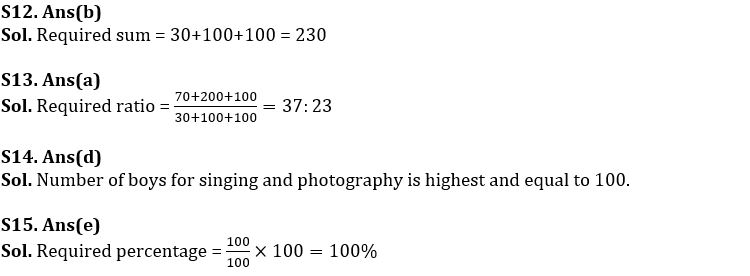 Quantitative Aptitude Quiz For IBPS RRB PO/Clerk Prelims 2022- 13th August_5.1