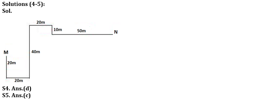 Reasoning Ability Quiz For NABARD Grade A 2022- 14th August_4.1