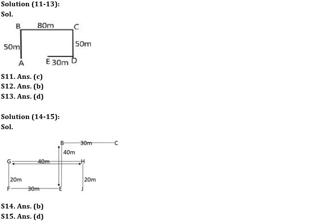 Reasoning Ability Quiz For NABARD Grade A 2022- 15th August_4.1