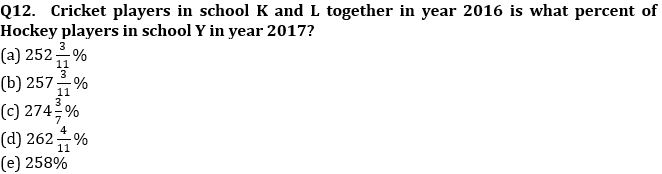 Quantitative Aptitude Quiz For IBPS Clerk/PO Prelims 2022- 15th August_6.1