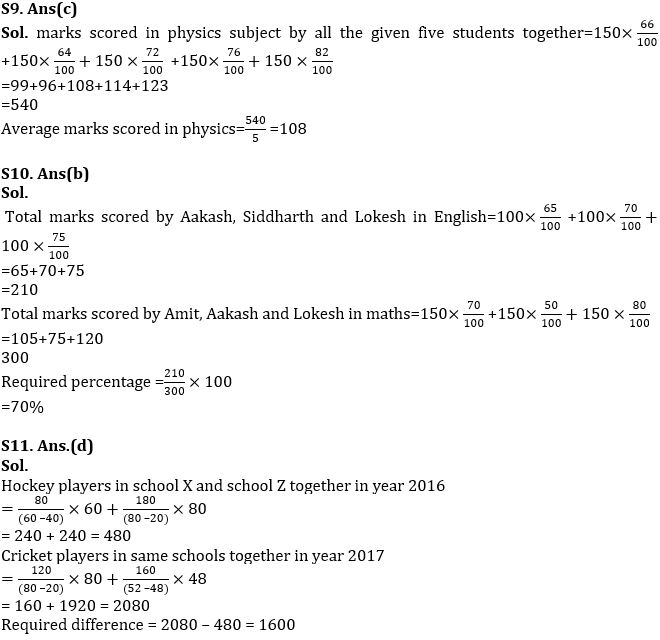 Quantitative Aptitude Quiz For IBPS Clerk/PO Prelims 2022- 15th August_9.1