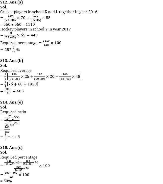 Quantitative Aptitude Quiz For IBPS Clerk/PO Prelims 2022- 15th August_10.1