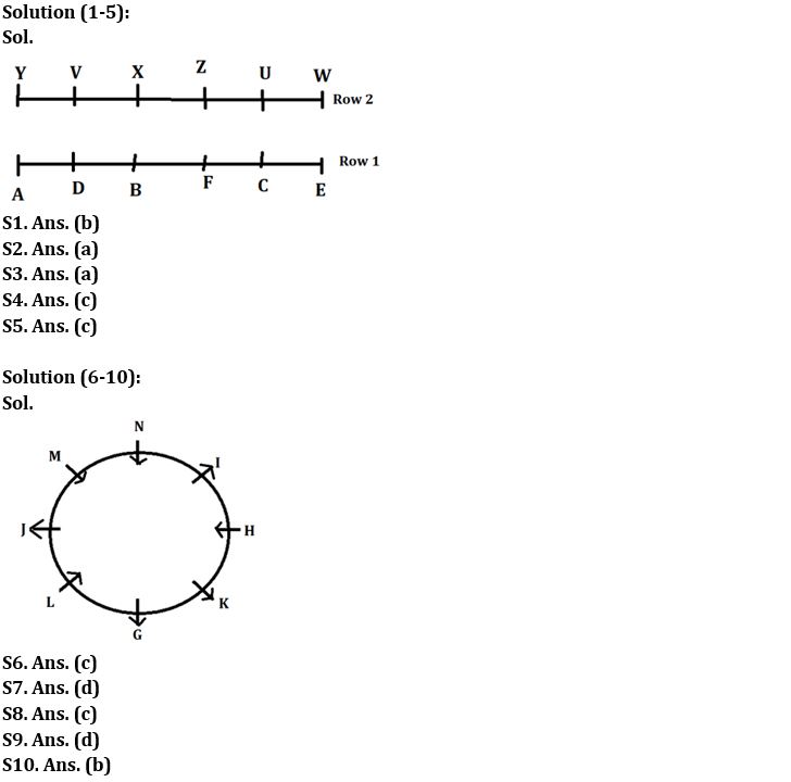 Reasoning Ability Quiz For IBPS RRB PO Clerk Prelims 2022- 16th August_3.1