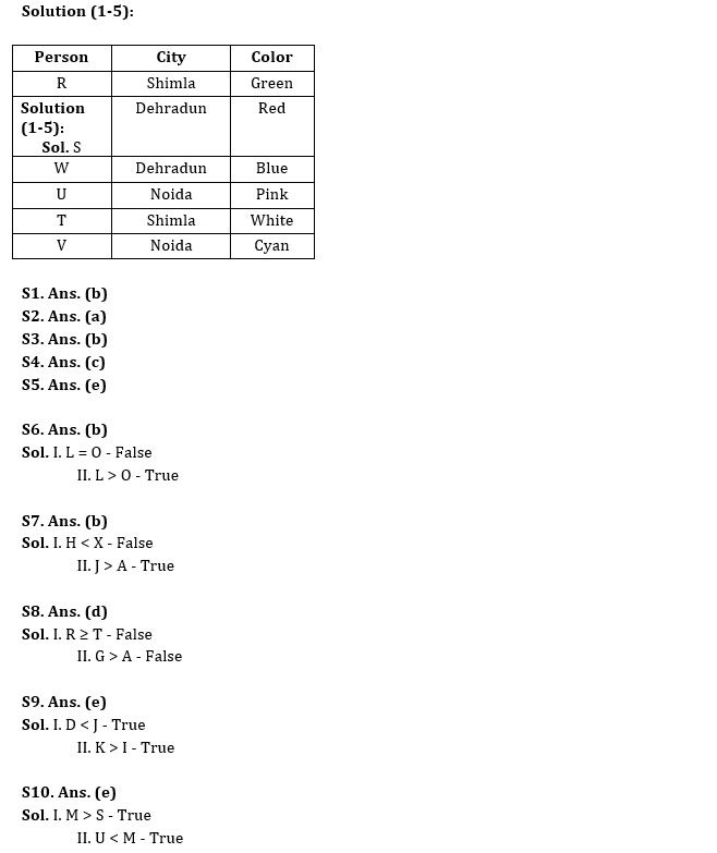 Reasoning Ability Quiz For IBPS Clerk/PO Prelims 2022- 19th August_3.1