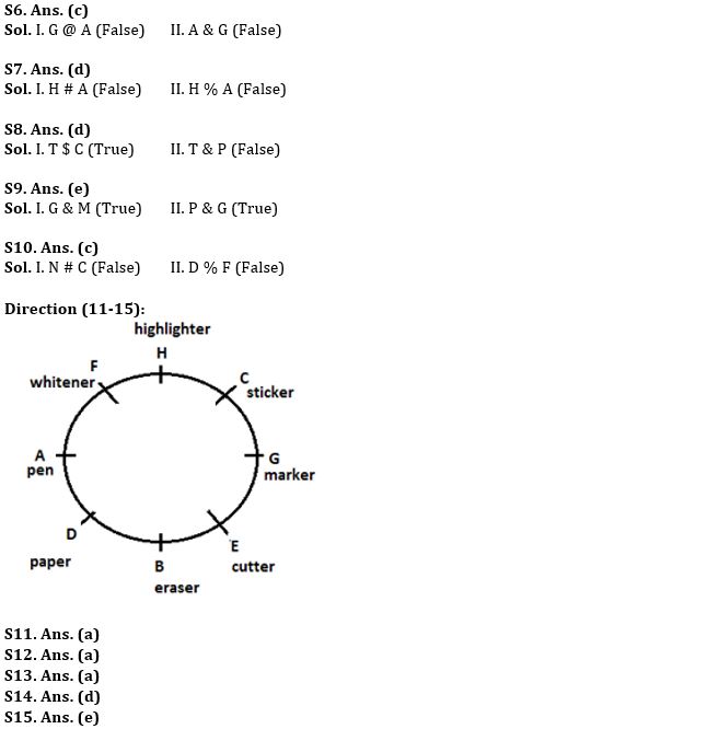 Reasoning Ability Quiz For NABARD Grade A 2022- 20th August_4.1