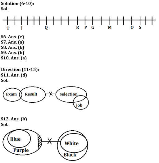 Reasoning Ability Quiz For IBPS Clerk/PO Prelims 2022- 21st August_4.1