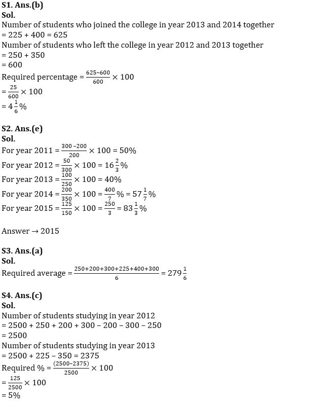 Quantitative Aptitude Quiz For SBI Clerk Prelims 2023 -16th December |_6.1