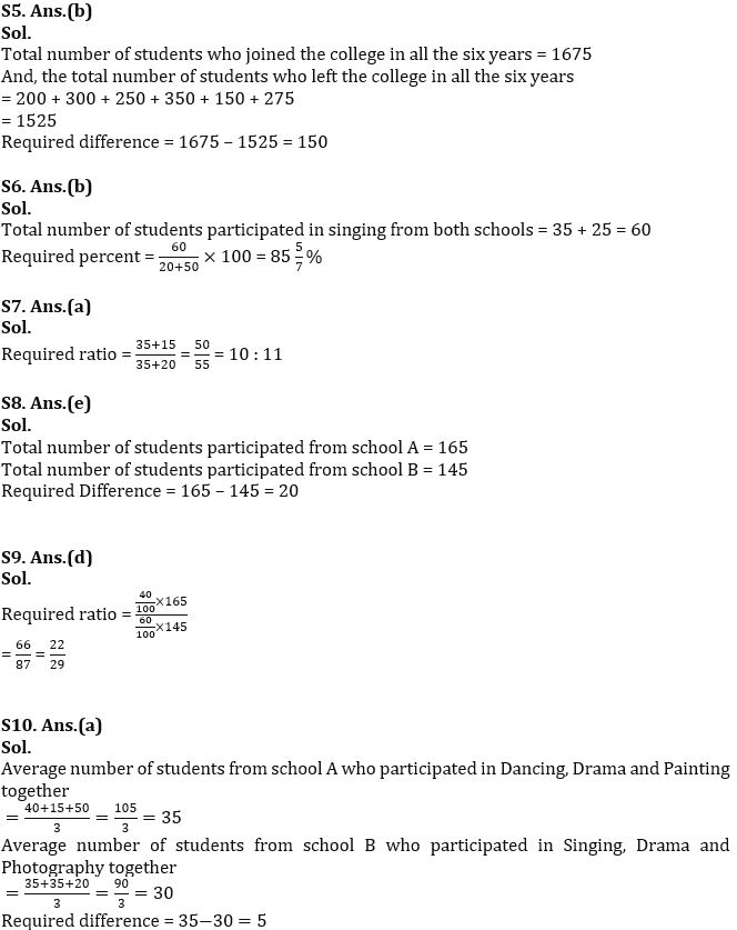 Quantitative Aptitude Quiz For SBI Clerk Prelims 2023 -16th December |_7.1