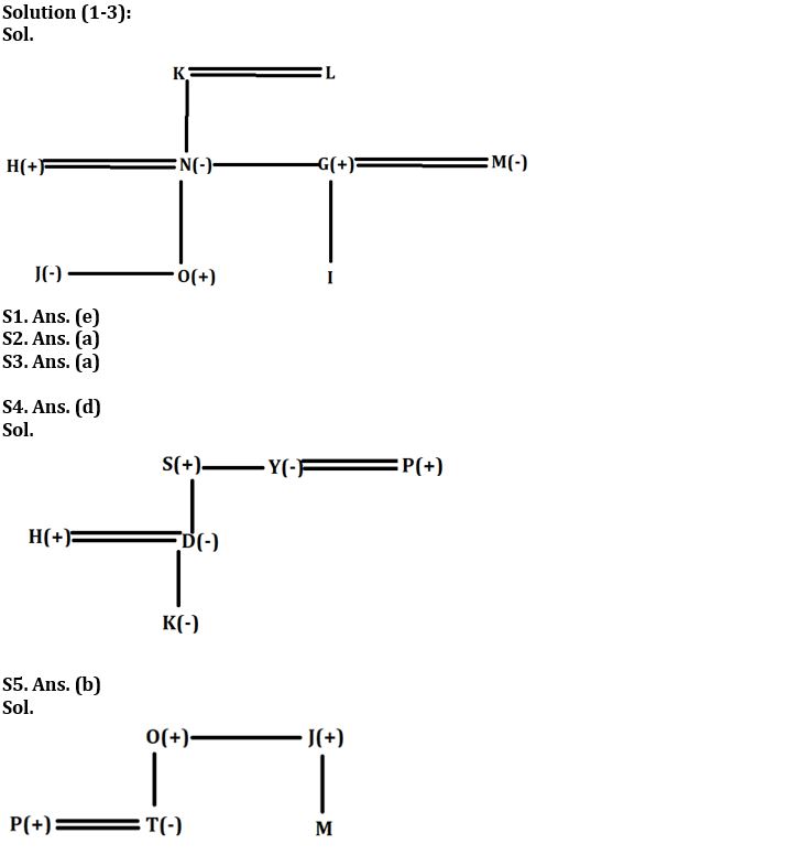 Reasoning Ability Quiz For IBPS RRB PO Clerk Mains 2022- 23rd August_3.1