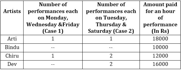 Quantitative Aptitude Quiz For IBPS RRB PO/Clerk Mains 2022- 25th August_3.1