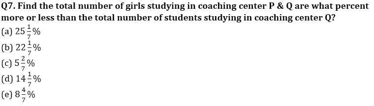 Quantitative Aptitude Quiz For NABARD Grade A 2022- 25th August_5.1