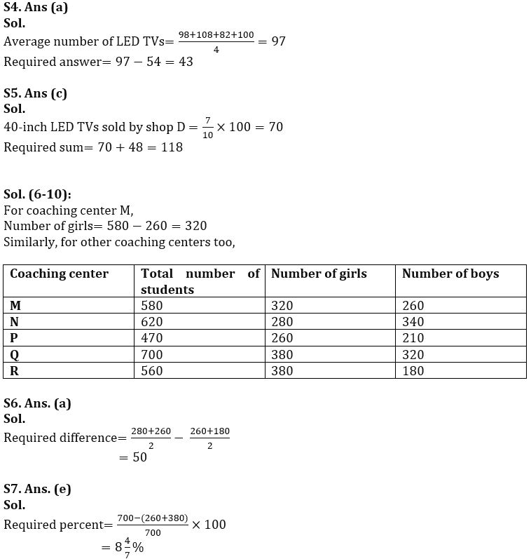 Quantitative Aptitude Quiz For NABARD Grade A 2022- 25th August_8.1