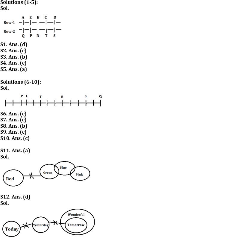 Reasoning Ability Quiz For IBPS Clerk/PO Prelims 2022- 26th August_3.1