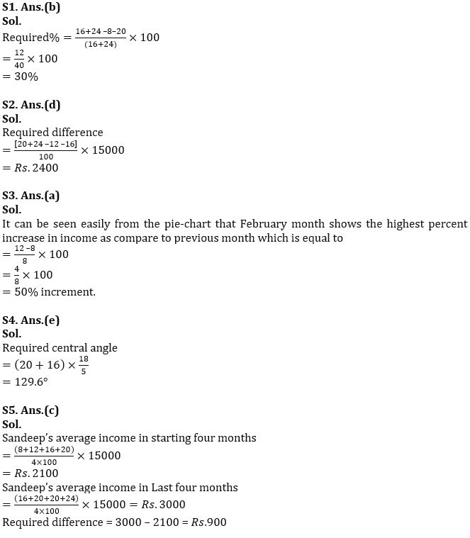 Quantitative Aptitude Quiz For IBPS Clerk/PO Prelims 2022- 27th August_4.1