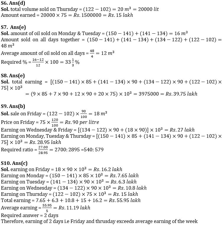 Quantitative Aptitude Quiz For NABARD Grade A 2022- 27th August_8.1