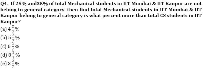 Quantitative Aptitude Quiz For IBPS RRB PO/Clerk Mains 2022- 27th August_5.1