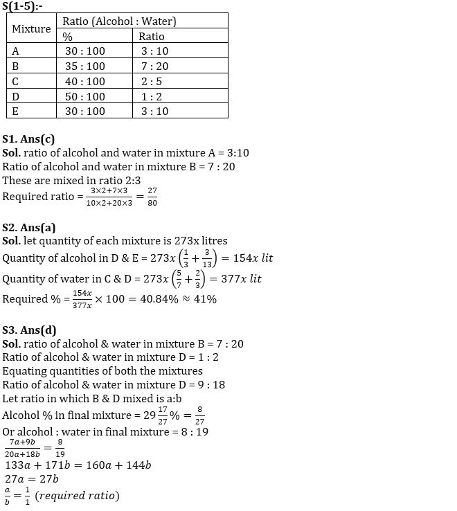 Quantitative Aptitude Quiz For IBPS RRB PO/Clerk Mains 2022- 29th August_8.1