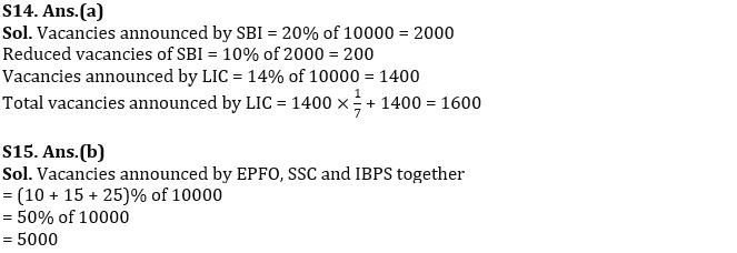 Quantitative Aptitude Quiz For IBPS RRB PO/Clerk Mains 2022- 29th August_11.1