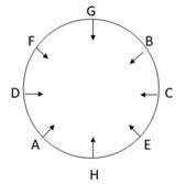 Reasoning Ability Quiz For NABARD Grade A 2022- 29th August_6.1