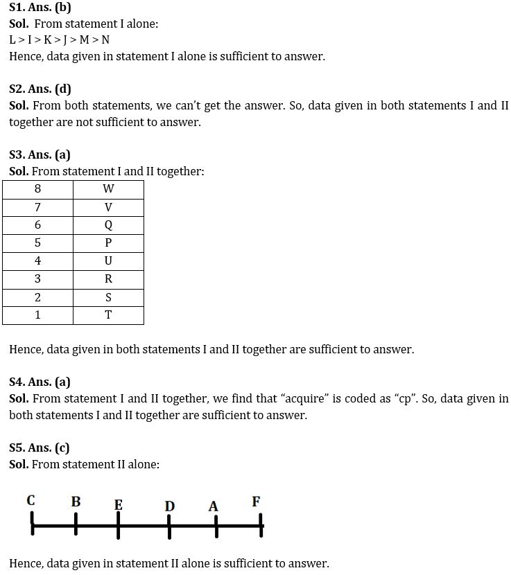 Reasoning Ability Quiz For IBPS RRB PO Clerk Mains 2022- 29th August_3.1