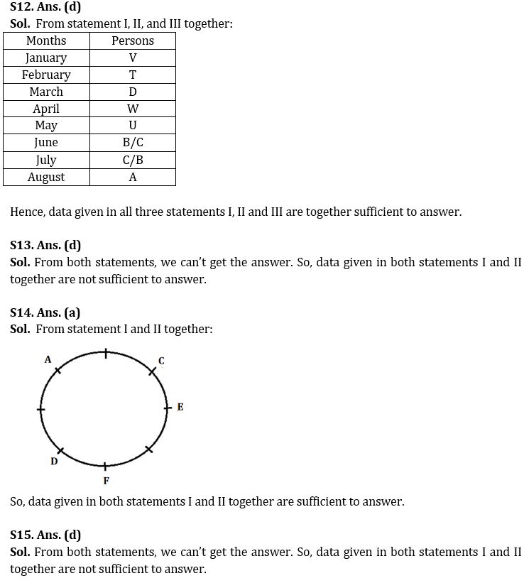 Reasoning Ability Quiz For IBPS RRB PO Clerk Mains 2022- 29th August_6.1