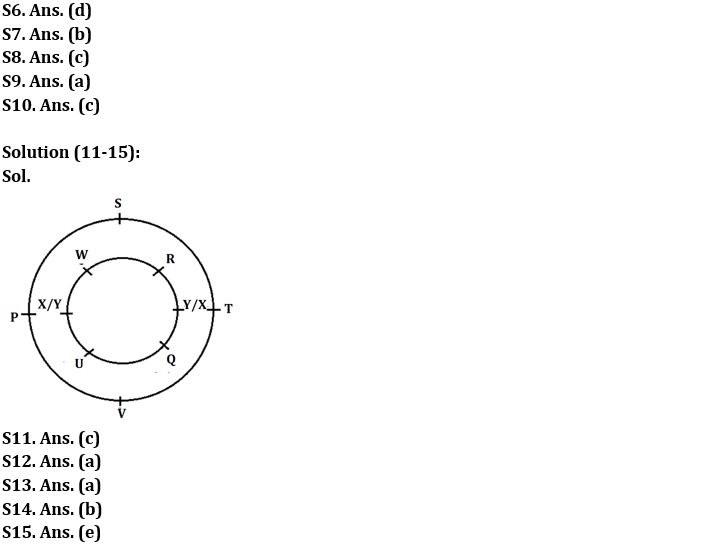 Reasoning Ability Quiz For IBPS RRB PO Clerk Mains 2022- 30th August_5.1