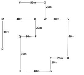 Reasoning Ability Quiz For NABARD Grade A 2022- 31st August_5.1