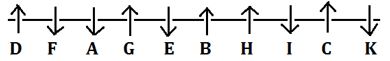 Reasoning Ability Quiz For IBPS Clerk/PO Prelims 2022- 1st September_3.1