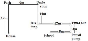 Reasoning Ability Quiz For IBPS Clerk/PO Prelims 2022- 1st September_5.1