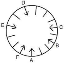 Reasoning Ability Quiz For NABARD Grade A 2022- 2nd September_5.1