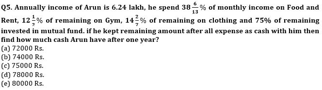 Quantitative Aptitude Quiz For NABARD Grade A 2022- 3rd September_3.1