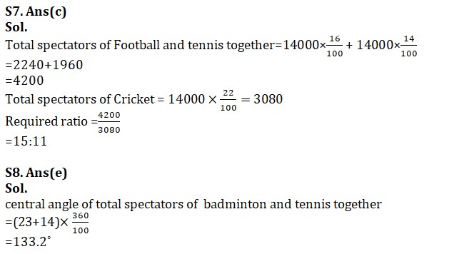 Quantitative Aptitude Quiz For SBI Clerk Prelims 2023 -26th December |_7.1