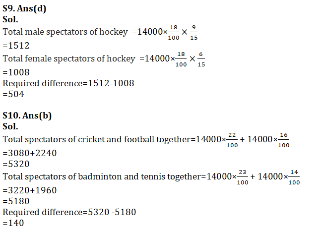 Quantitative Aptitude Quiz For SBI Clerk Prelims 2023 -26th December |_8.1