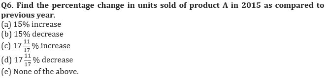 Quantitative Aptitude Quiz For IBPS RRB PO/Clerk Mains 2022- 5th September_4.1