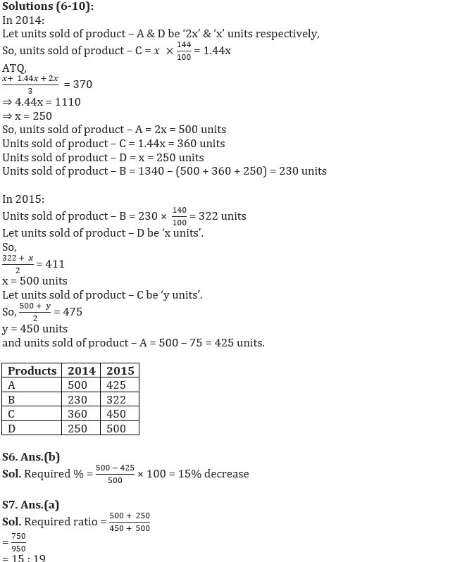 Quantitative Aptitude Quiz For IBPS RRB PO/Clerk Mains 2022- 5th September_7.1