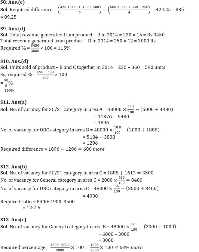 Quantitative Aptitude Quiz For IBPS RRB PO/Clerk Mains 2022- 5th September_8.1