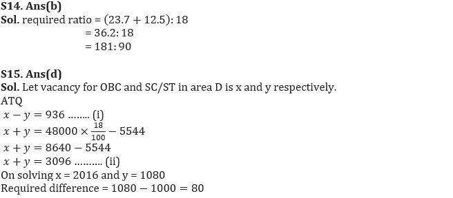 Quantitative Aptitude Quiz For IBPS RRB PO/Clerk Mains 2022- 5th September_9.1