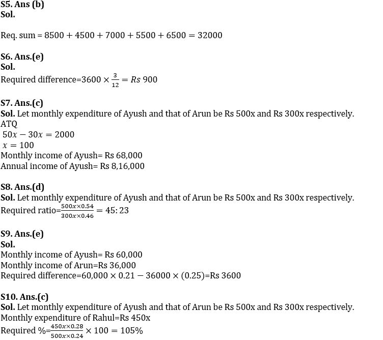 Quantitative Aptitude Quiz For SBI Clerk Prelims 2023 -27th December |_6.1