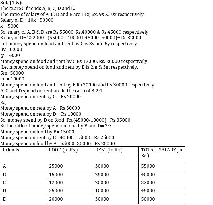 Quantitative Aptitude Quiz For SBI Clerk Prelims 2023 -30th December |_5.1