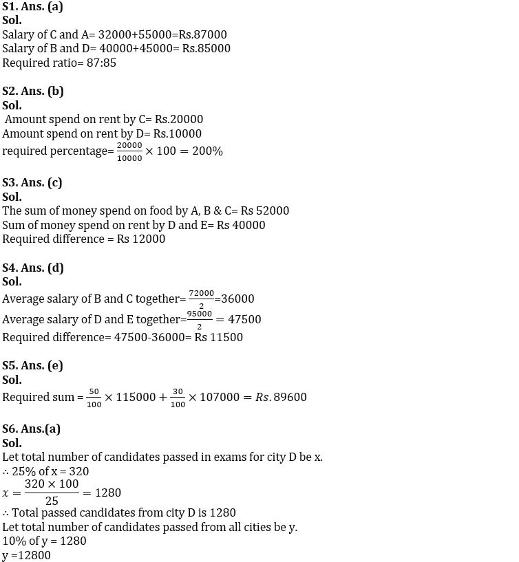 Quantitative Aptitude Quiz For SBI Clerk Prelims 2023 -30th December |_6.1